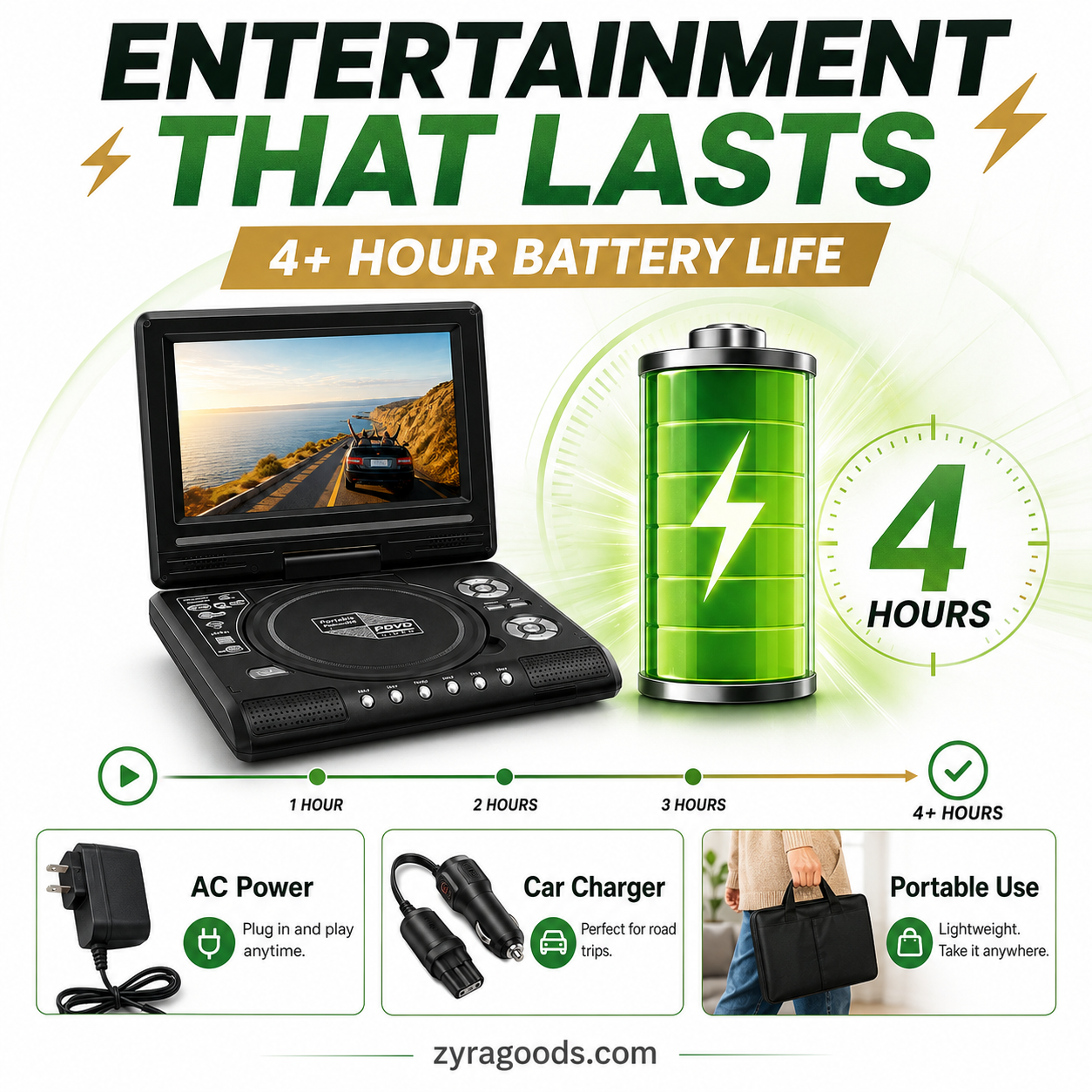 🔥2026 New Upgrade ＆ Hot Sale🔥 7.8" HD Portable DVD/EVD Player📺