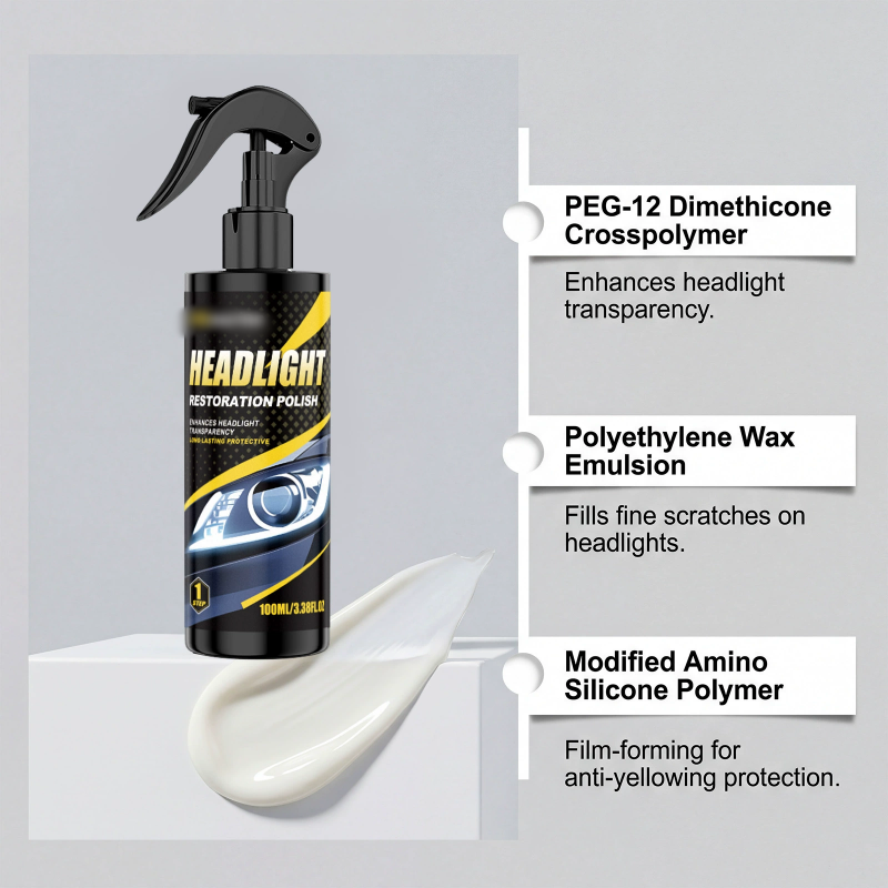 🚗Hot sale -50% OFF🚗 Professional Headlight Polish and Sealant Kit