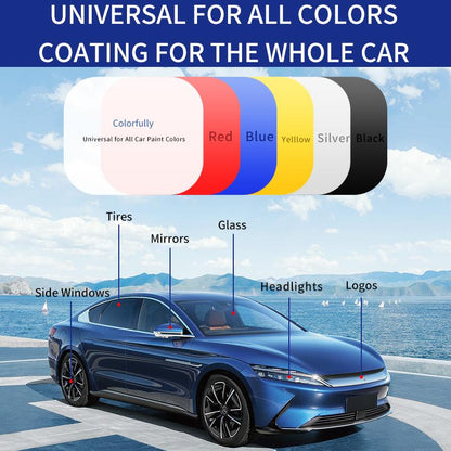 🔥LAST DAY SALE! Buy 2 Get 1 Free🚗 Advanced Car Quick-acting Coating Agent Spray