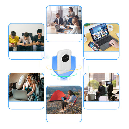 Portable 4G WiFi Router Set