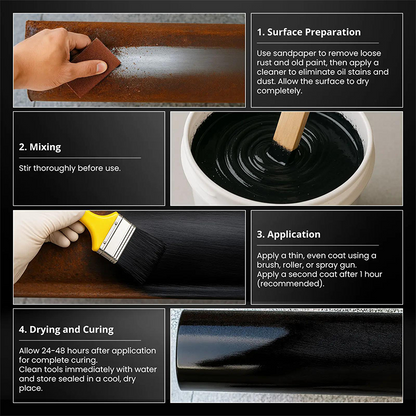 Water-Based Polyurethane Waterproof Coating