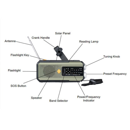 🔥Prepare for a power cut！！Solar Hand-Crank Emergency Weather Radio